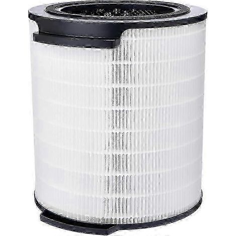 De rechange FY1700 filtre HEPA pour 1000i série purificateur d'air - compatible avec AC1711/90, AC1715/70, AC1715/41, AC1715/30 (1/4)