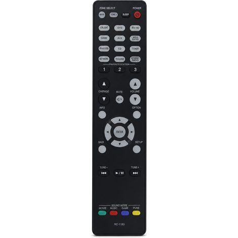 Ersatz-Fernbedienung RC-1183 kompatibel mit Denon AV-Receiver (1/5)