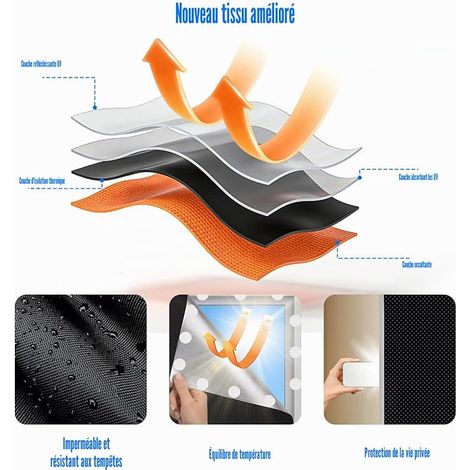 Blackout Blinds, Thermal Blackout Fabric, Anti-UV Film, Portable Window Film for Baby Room, Suitable for All Types of Windows and Roof Windows, 400 x 145 cm (1/4)
