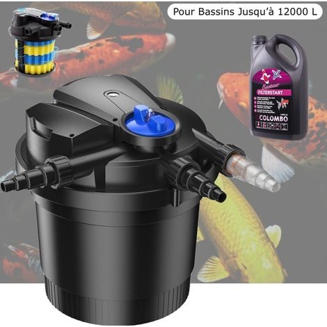 Filtre Bassin De Jardin Sous Pression, UV 11W, Max 12000L, + Bactéries 2500 ml Premium (1/5)