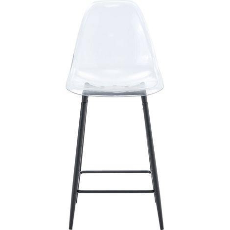 Set di 2 sgabelli da bar trasparenti con struttura in metallo nero (1/5)