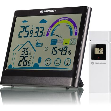 Thermo/hygromètre VentAir - Ecran tactile - Recom. de ventilation (1/5)