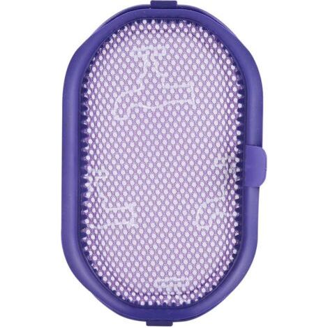 Filtres de Rechange pour Filtre d'aspirateur Dyson DC30 DC31 DC34 DC35 DC44 DC45 DC56 (1/5)