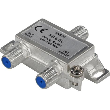 Netzschalter auf 1 LNB auf 2 SAT-Receiver (1/2)