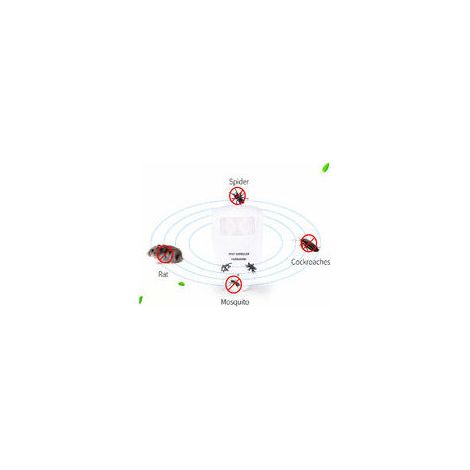 Lot de 2 répulsifs à ultrasons pour chauves-souris – Débarrassez-vous des chauves-souris en 72 heures EU PLUG