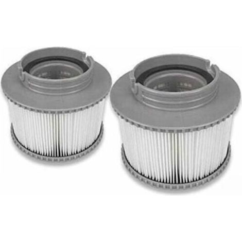 2 MSpa Filter Cartridges, Replacement for Hot Tubs, Spas, and Pools. (1/4)