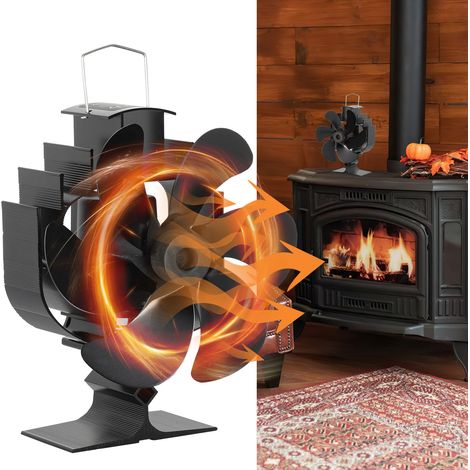 Randaco Ventilatore per stufe, ventilatore termico silenzioso a 6 pale, distribuzione efficiente del calore, modello a testa oscillante (1/5)