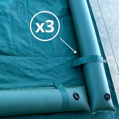 Kit 3 salsicciotti da 1,9 mt per telo piscina