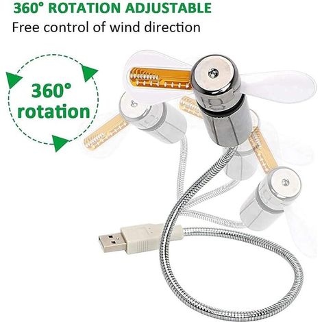 Ventilatore per laptop con BDD USB, ventilatore con orologio LED intelligente, piccolo ventilatore con scritta lampeggiante (1/4)