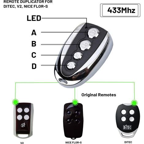 telecomandi portatili per porta da garage da 433 MHz, compatibili con i modelli Nice Flor-S e DITEC, facile configurazione/4 canali (1/3)