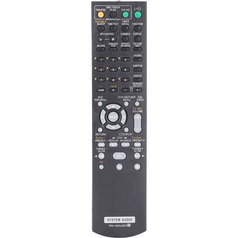 RMAMU063 Ersatzfernbedienung für Sony-Audiosysteme, kompatibel mit mehreren Modellen. (1/5)