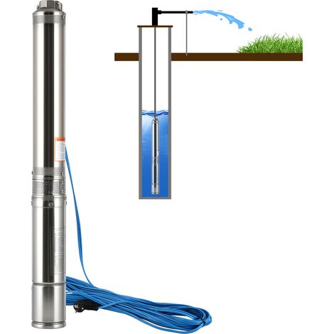 Wolketon Pompa sommergibile per pozzi profondi, 1100 W, 4.000 l/h Pompa per pozzi, prevalenza massima 81 m, cavo da 20 m, acciaio inossidabile Pompa sommersa