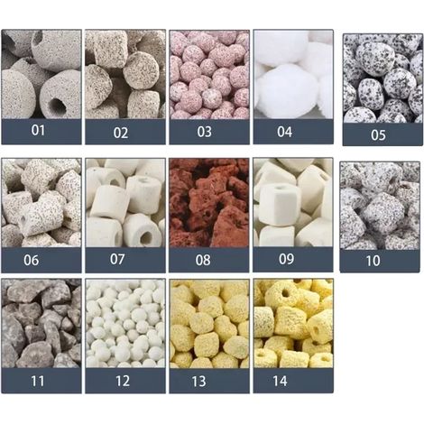 Bio Balls per acquario, materiale filtrante biologico, design riutilizzabile, 14 tipi misti, 100 g (senza sacchetto) (1/2)