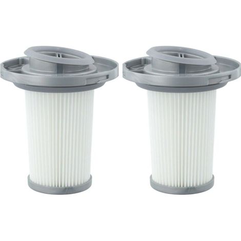 2er-Pack Ersatzfilter ZR009005 für X-Force Flex 8.60 Akku-Staubsauger, waschbar und wiederverwendbar (1/5)
