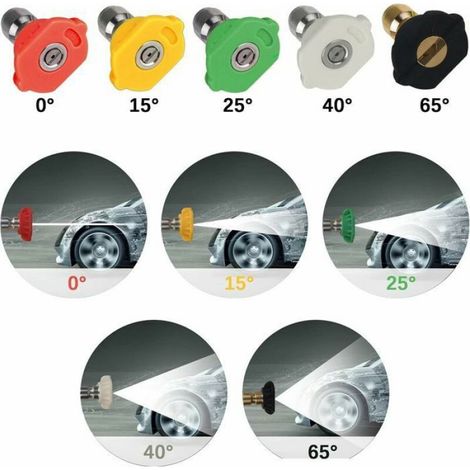 Adaptateur de nettoyeur haute pression vers raccord rapide de 635 mm pour Karcher K2-K7 avec 5 embouts de buse de nettoyeur (1/4)