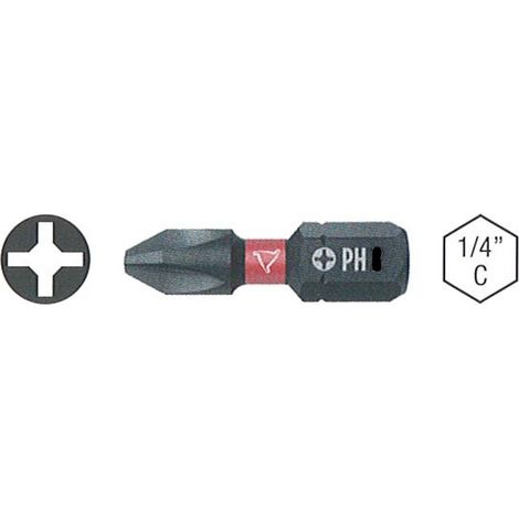 BLISTER di 2 INSERTI IMPACT E-PRO "PH" OFFERTA  PH1x25 (1/4)