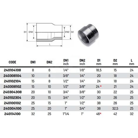 MANICOTTO FEMMINA/FEMMINA RIDOTTO IN ACCIAIO 3/4"x1/2" (1/3)