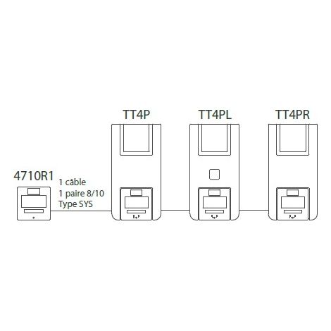 Neutronic – Sirène d'alarme autonome à piles 90-105 dB – Flash lumineux rouge – Autonomie 4 ans – Installation simple avec câblage possible — vue 3