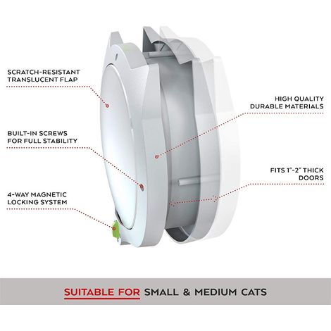 Porte pour chiens et chats Quatre portes pour animaux de compagnie pour contrôler la direction d'entrée et de sortie Pet Supplies-Black, 30289CM, 1pc (1/4)