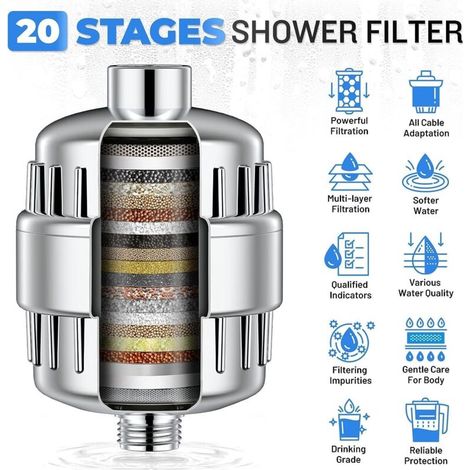 20-Stage Shower Filter – Anti-limescale water softener for hard water, removes chlorine and heavy metals, compatible with all taps