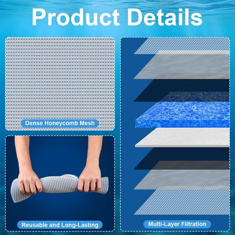 Mousse de filtration aquarium universelle découpable 40x30 cm, kit de 2 tapis de filtration multi-couches pour bassin et filtre externe