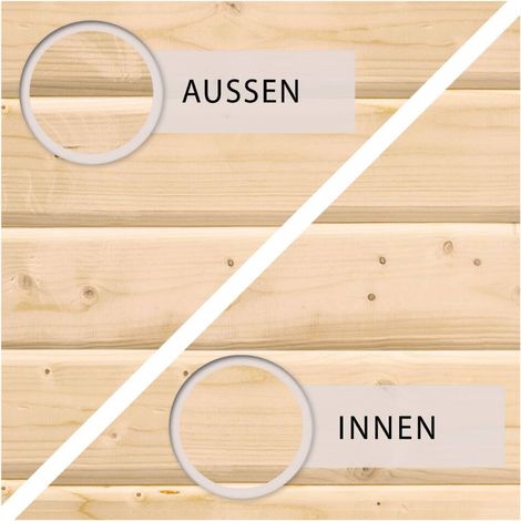 Karibu Gartenhaus Askola (optional mit Anbaudach und Rückwand Gartenhaus aus Holz in Grau, Holzhaus mit 19 mm Wandstärke inklusive Schleppdach, Blockbohlenhaus mit Montagematerial Grau