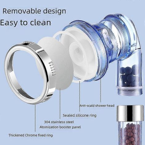Pommeau de douche à main pressurisé à trois vitesses avec filtre et jet d'eau ionique négatif. (1/4)