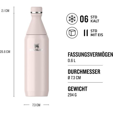 Stanley 1913 All Day Slim Trinkflasche Edelstahl 0.6L - Thermosflasche Kühlt 6 Stunden - 11 Stunden Eisgekühlt - BPA-Frei - Auslaufsichere Wasserflasche - Spülmaschinenfest - Rose Quartz