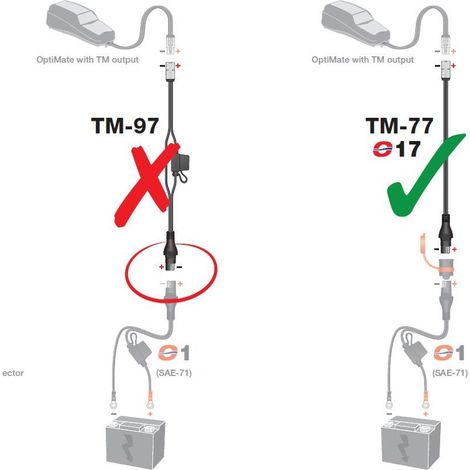 ADAPTADOR DE CARGADOR SAE A KET/TM OPTIMATE (LONGITUD 15CM) (TM77) (EL)