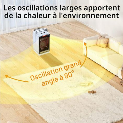 Chauffage Électrique Portable 1000W Élément PTC Télécommande Protection Surchauffe et Renversement Mode ECO pour Maison, Blanc (1/5)