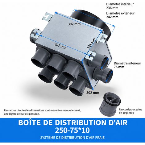 Caisson de distribution d'air métallique VMC 250 vers 10x75 29 250 10 pièces75 22,2 × 30,2 × 30,2 cm 5 kg – Livraison gratuite