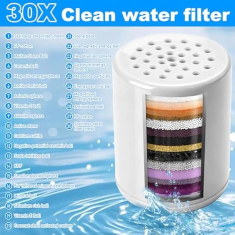 Lot de 4 filtres de douche universels à 30 niveaux - Nettoyeur d'eau dure - élimine les métaux lourds, le fer, les autres cordes, le filtre de douche pour eau calcaire pour salle de bain (1/4)
