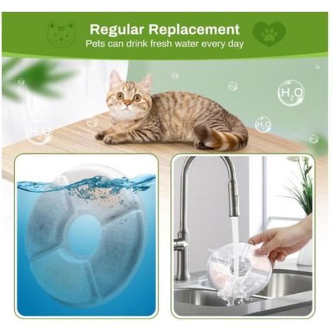 Filtre Fontaine Eau Chat, Lot de 12 Filtres De Remplacement pour Fontaine à Eau pour Chat 1.6L/2L/2.4L, Rond Filtre Remplacement (1/4)