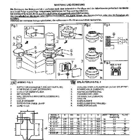 Ventilador wallair 20100275 750 m³/h 150 W