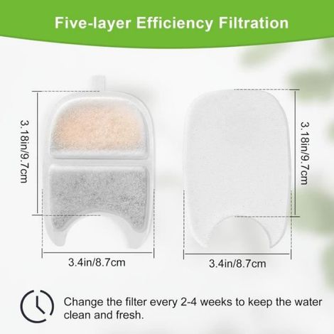 Filtre Fontaine à Chat - Cartouche à Charbon Actif et Résine - Pour Fontaine 4 L - Lot de 6 Filtres Principaux et 12 Éponges Préfiltrantes (1/4)