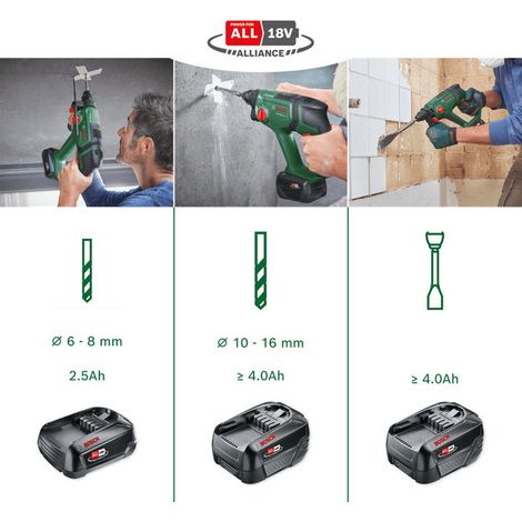 Martello perforatore a batteria UniversalHammer 18V, 1 batteria PBA 18V 4,0 Ah, valigetta portautensili