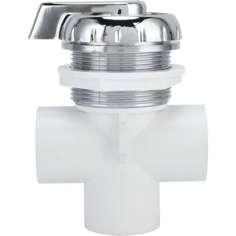 Convertisseur de Trous, Convertisseur de Sortie de Spa pour Piscine à économie d'eau Baignoire de Massage Convertisseur à Double Trou Inverseur d'eau de Spa 11x8.5x4cm (1/4)