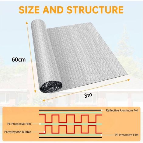 (3m×60cm) Rouleau isolant thermique en aluminium feuille réflecteur de radiateur film isolant thermique fenêtre plaque isolation thermique pour voitur (1/5)