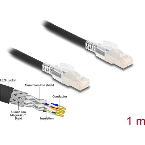 Delock Cable de red RJ45 Cat.6A S/FTP con juego de clips de seguridad, 1 m, negro