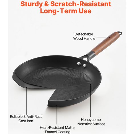 Poêle en Fonte Lot de 3PCs 20 - 5/26 - 5/31 cm Sauteuse (1/5)