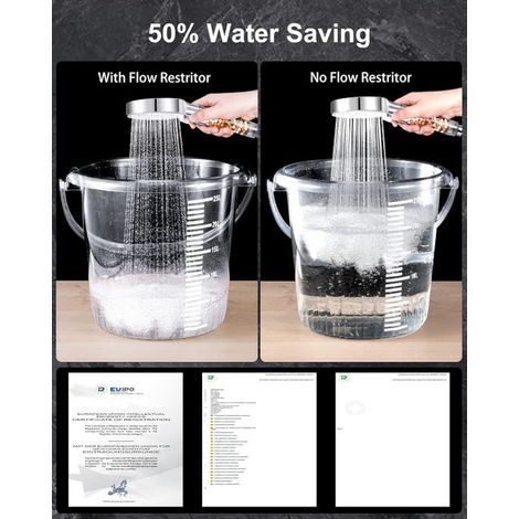 Soffione doccia bianco con filtro per il risparmio idrico, soffione doccia anticalcare ad alta pressione, soffione doccia a pioggia per bagno con 5 impostazioni di getto (1/4)