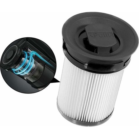 Pour Miele Triflex HX1 Accessoires d'aspirateur Modèle HX-FSF, filtre d'aspirateur lavable de remplacement, aspirateur sans fil, filtre d'aspirateur lavable - 1 paquet (1/5)