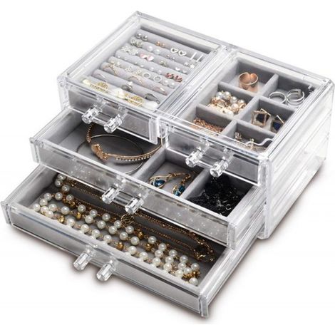 Boîte à bijoux - Organisateur - Organisateur de maquillage - Chargeur de maquillage - Transparent (1/5)