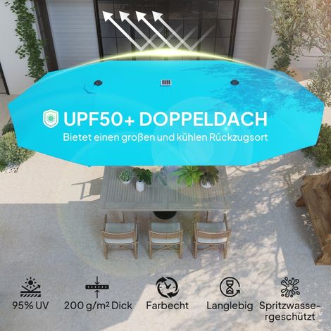 Parasol double avec éclairage LED solaire, 451 x 267 cm, aluminium, protection UV 50+, manivelle, parasol de balcon résistant au vent, parasol de marché, parasol de plage, de jardin, bleu (1/5)