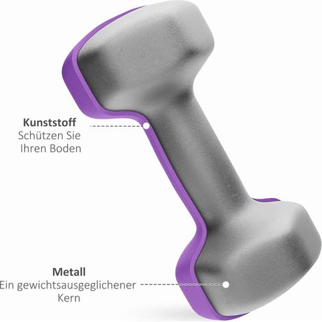 Set de 6 haltères avec support de rangement, 2 x 1kg, 2 x 2kg, 2 x 3kg, pour entraînement musculaire à domicile, poids en fonte, équipement de fitness compact. (1/5)