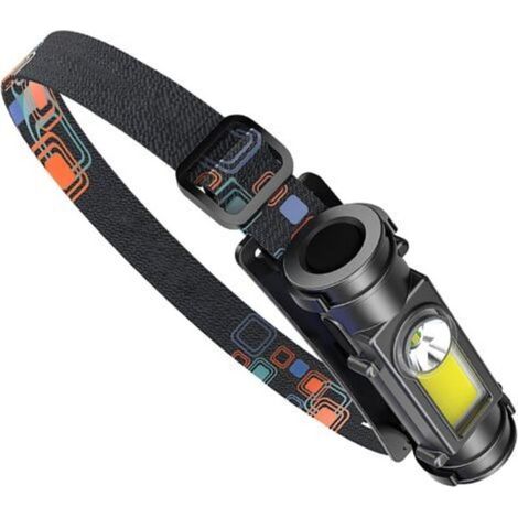 LED-Frontleuchte, wiederaufladbare USB-LED-Lampe mit 850 Lumen und IPX4-wasserdichter Frontleuchte (1/4)