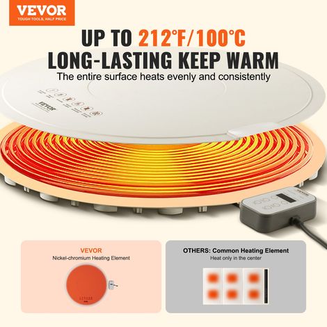 Chauffe Plat Électrique en Silicone Enroulable et Portable, Plateau Chauffant pour Buffet 60 cm, Tapis Chauffant Alimentaire avec 4… (1/5)