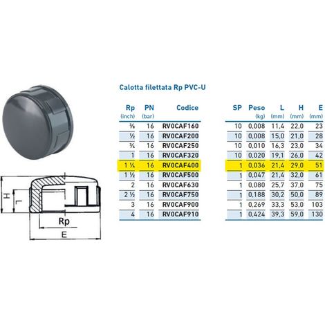 Calotta filettata Rp PVC-U 1"1/4 PN16 INPFCA240000 - -  IRRITEC - -