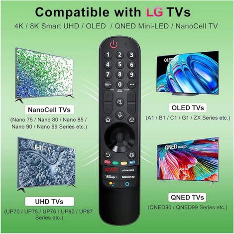 Télécommande MR21GA - Compatible LG Télévision - Modèle AKB76036201 - Pour Séries NanoCell OLED Ultra HD - 1 Pièce (1/5)
