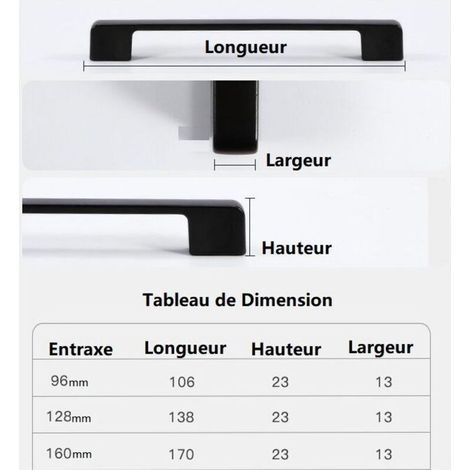 10pcs Poignée Meuble Entraxe 128mm-Poignée Porte Cuisine Noire Poignee Barre Meuble Poignee De Cuisine Noire 128mm (1/3)